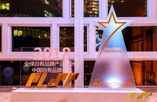 2019上海自有品牌展 融合商超零售與電商渠道的日用家電新機(jī)遇
